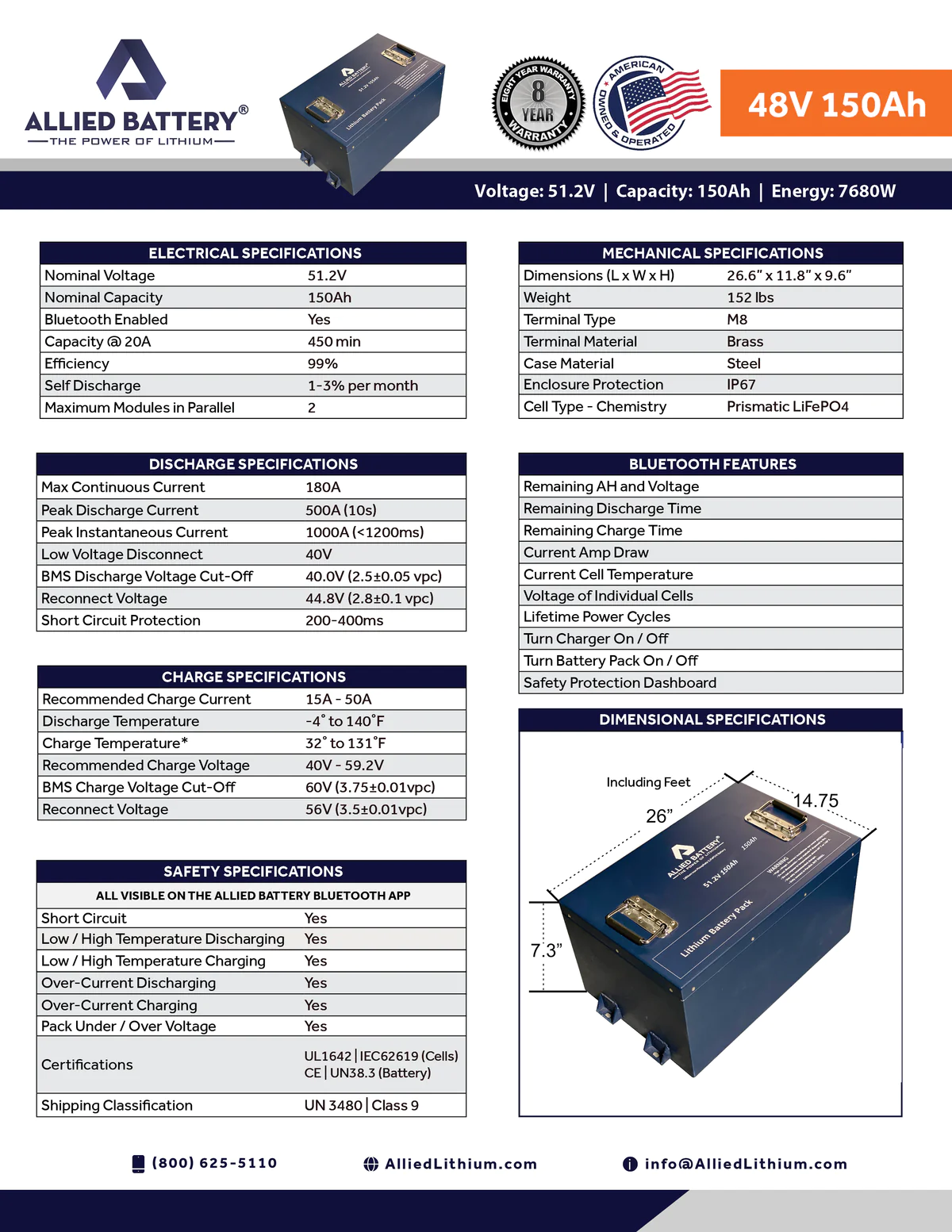 48v 150ah allied lithium battery, golf cart lithium battery, allied lithium batteries